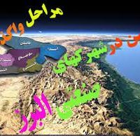 مشاوره درخریدوفروش و ثبت وراه اندازی کارخانجات