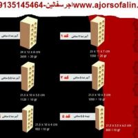 کارخانه اجر سفال اصفهان